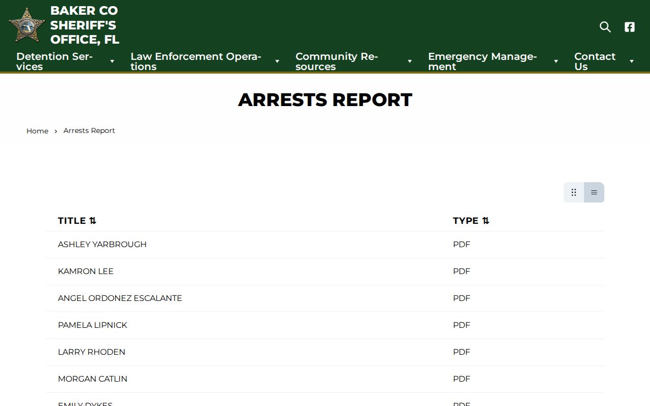 Baker County released mugshot discovery through sheriff arrest reports